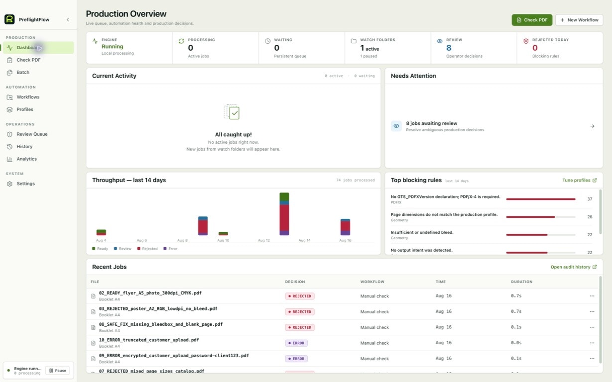 Vue d’ensemble de la production dans PreflightFlow — light theme