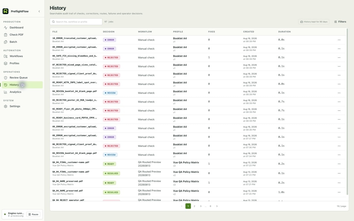 Démonstration de la preuve de correction dans PreflightFlow